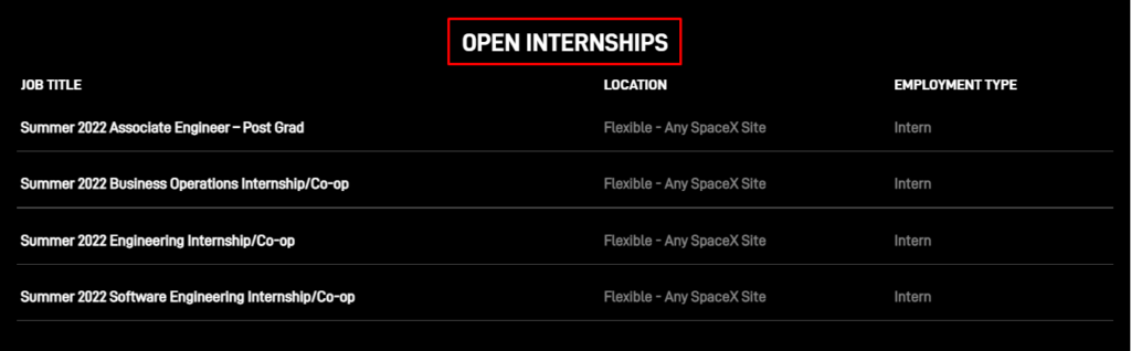 SpaceX Internships